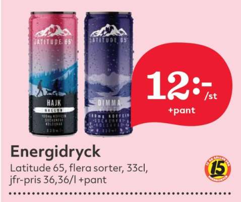 Energidryck Latitude 65