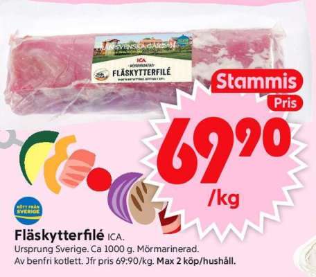 FLÄSKYTTERFILÉ