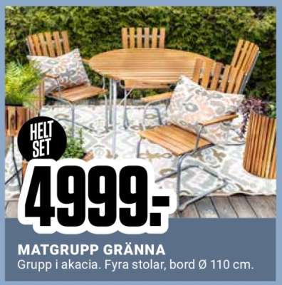 MATGRUPP GRÄNNA