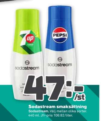 Sodastream smaksättning