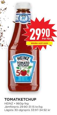 TOMATKETCHUP