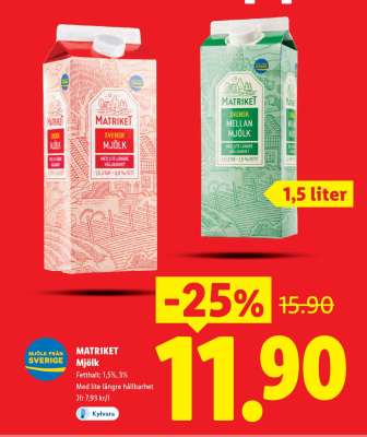 Matriket Mjölk