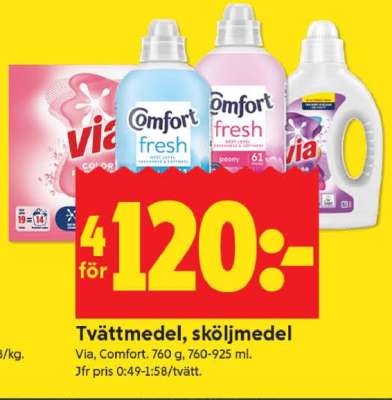 TVÄTTMEDEL, SKÖLJMEDEL