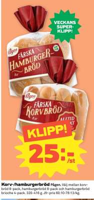 Korv-, Hamburgerbröd