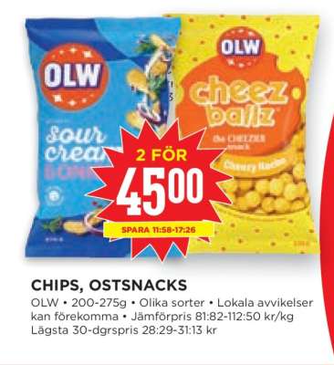 Chips, Ostsnacks