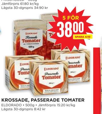 KROSSADE, PASSERADE TOMATER