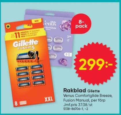 Rakblad Gillette