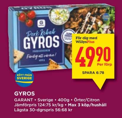 GYROS