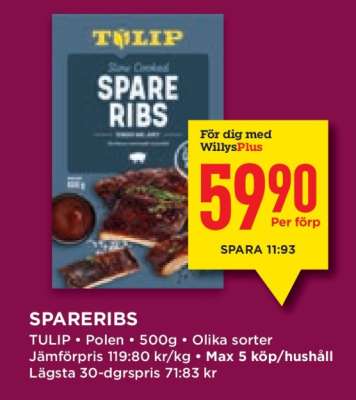 Spareribs