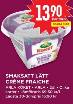 Smaksatt Lätt Crème Fraiche