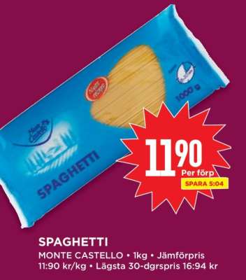 SPAGHETTI