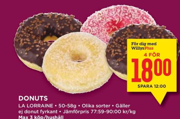 DONUTS