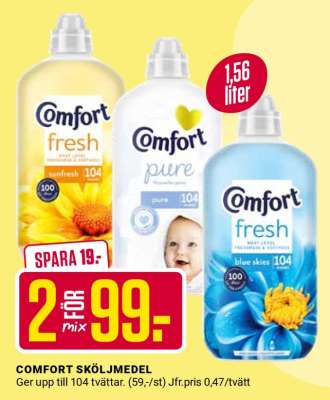 Comfort Sköljmedel