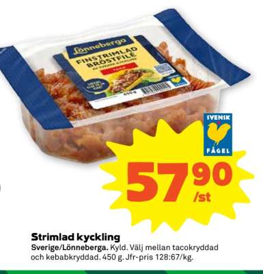 Strimlad kyckling