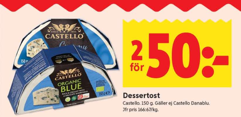 DESSERTOST