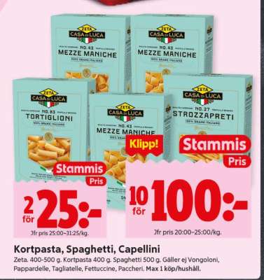 Kortpasta, Spaghetti, Capellini