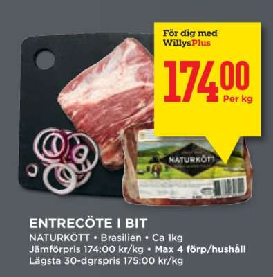 Entrecôte i bit