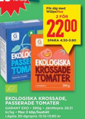 EKOLOGISKA KROSSADE, PASSERADE TOMATER