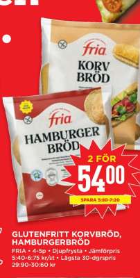 GLUTENFRITT KORVBRÖD, HAMBURGERBRÖD