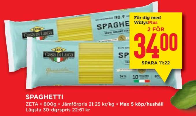 SPAGHETTI