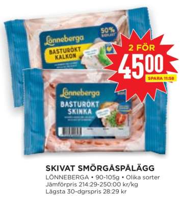 SKIVAT SMÖRGÅSPÅLÄGG