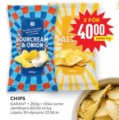 CHIPS