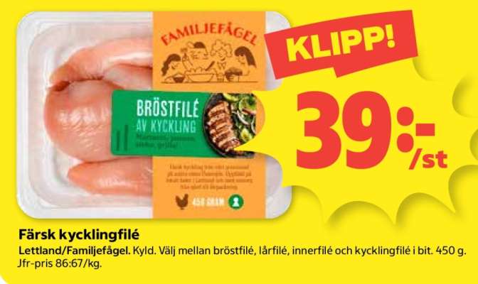Färsk Kycklingfilé