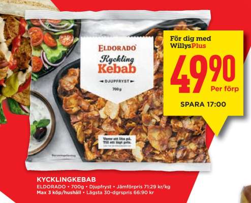 Kycklingkebab