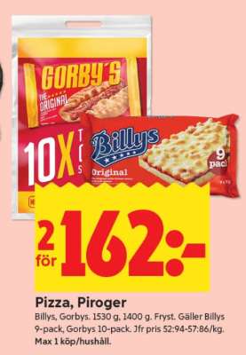 Pizza, Piroger