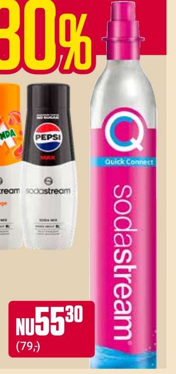 Sodastream Quick Connect