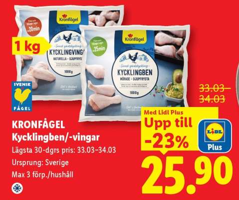 Kronfågel Kycklingben/-vingar