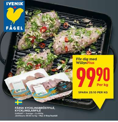 Färsk Kycklingbröstfilé, Kycklinglårfilé