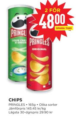 CHIPS