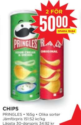 Pringles Chips