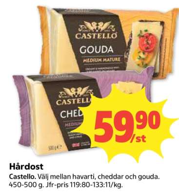 HÅRDOST CASTELLO