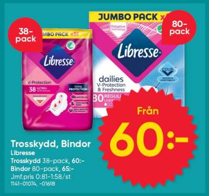 Trosskydd, Bindor