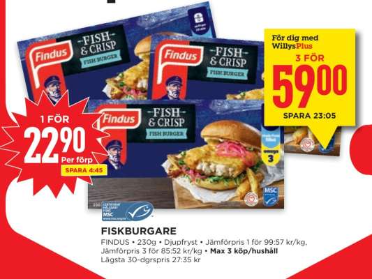 FISKBURGARE