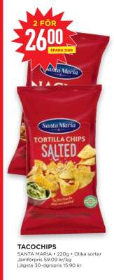 TACOSCHIPS
