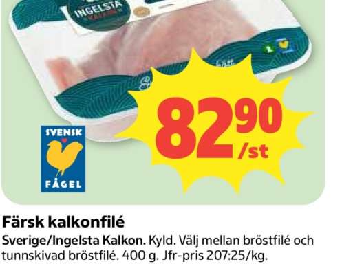 Färsk Kalkonfilé