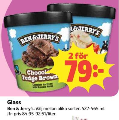 Ben & Jerry’s glass