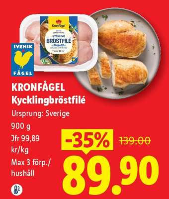 Kronfågel Kycklingbröstfilé