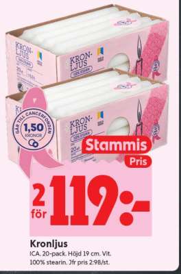 KRONLJUS