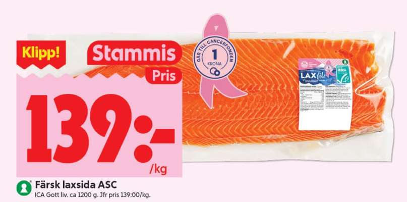 Färsk laxsida ASC