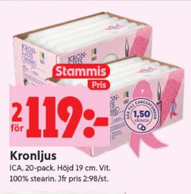 KRONLJUS