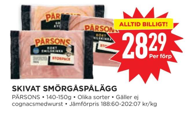 SKIVAT SMÖRGÅSPÅLÄGG