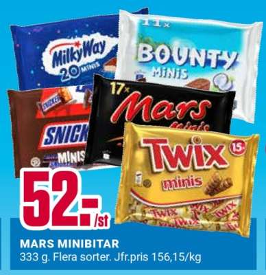 Mars Minibitar