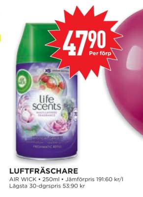 LUFTFRÄSCHARE