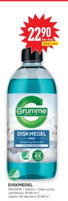 Diskmedel