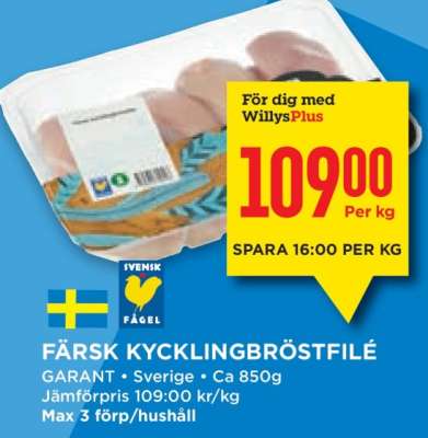 Färsk Kycklingbröstfilé