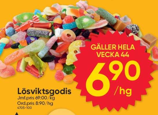 Lösviktsgodis